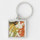 Search for costume keychains Dancer