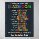 Recherche de décorations de salle classe posters Teacher