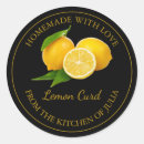 Recherche de courges Simple