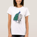 Recherche de peacock vêtements Paon