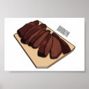 Search for meat cuts posters Beef