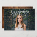 Search for whimsical graduation invitations Modern