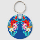 Search for orchid keychains Flowers