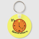 Search for somewhere accessories O'clock
