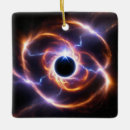 Search for black hole ornaments Space