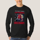 Search for fauci tshirts Republican