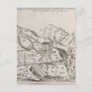 Recherche de 1859 cartes postales École
