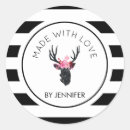Search for deer head stickers Nature