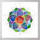 Search for principles posters Reiki precepts