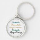 Search for chocolate chip cookie keychains Snack