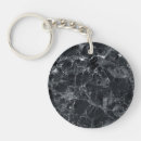Search for black rock keychains Stone