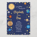 Search for galaxy 1st birthday invitations Planets
