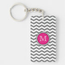 Search for zig zag keychains Initial