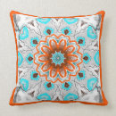 Recherche de brun et blanc coussins Pour eux