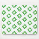 Search for orthodontic mousepads Dentistry