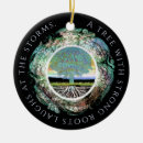 Search for roots ornaments Tree of life