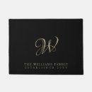 Search for kitchen doormats Black