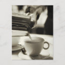 Search for adding Photography