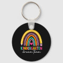 Search for dream team keychains Cute