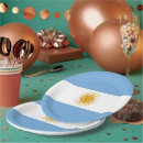 Search for argentina plates Buenos aires