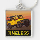 Search for 4x4 keychains Rover