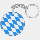 Recherche de le deutschland porteclés National