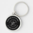 Search for miskatonic keychains Necronomicon