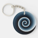 Search for shade keychains Stylish