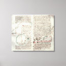Search for inventions canvas prints Scientists