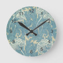 Recherche de wallpaper horloges Vintage