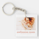 Search for best mother keychains Birthday