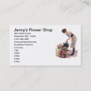 Recherche de usines cartes visite Jardinage