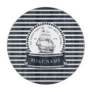 Search for nautical cookware Blue