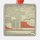 Search for statistics ornaments Includes