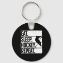Search for whistling keychains Energy
