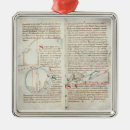 Recherche de contrat ornements Manuscrits