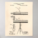 Search for electronic microscope posters Vintage