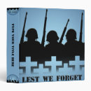 Recherche de memorial photo album Hommage