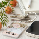 Search for i love mum keychains Grandma