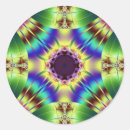 Search for metaphysical stickers Mandala
