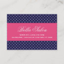 Recherche de pois rose cartes visite Motif