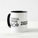 Search for mechanical engineering mugs Machine