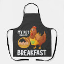 Search for breakfast aprons Lover