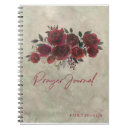 Recherche de traditionnel carnets Motivation