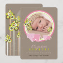 Search for sips and sweets invitations For kids