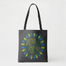 Search for save earth bags Climate