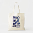 Recherche de charités sacs Conscience