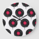 Recherche de motif de musique horloges Décoration