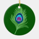 Recherche de plumes de paon ornements Turquoise