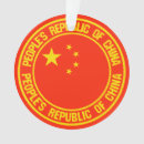 Search for china ornaments World flags